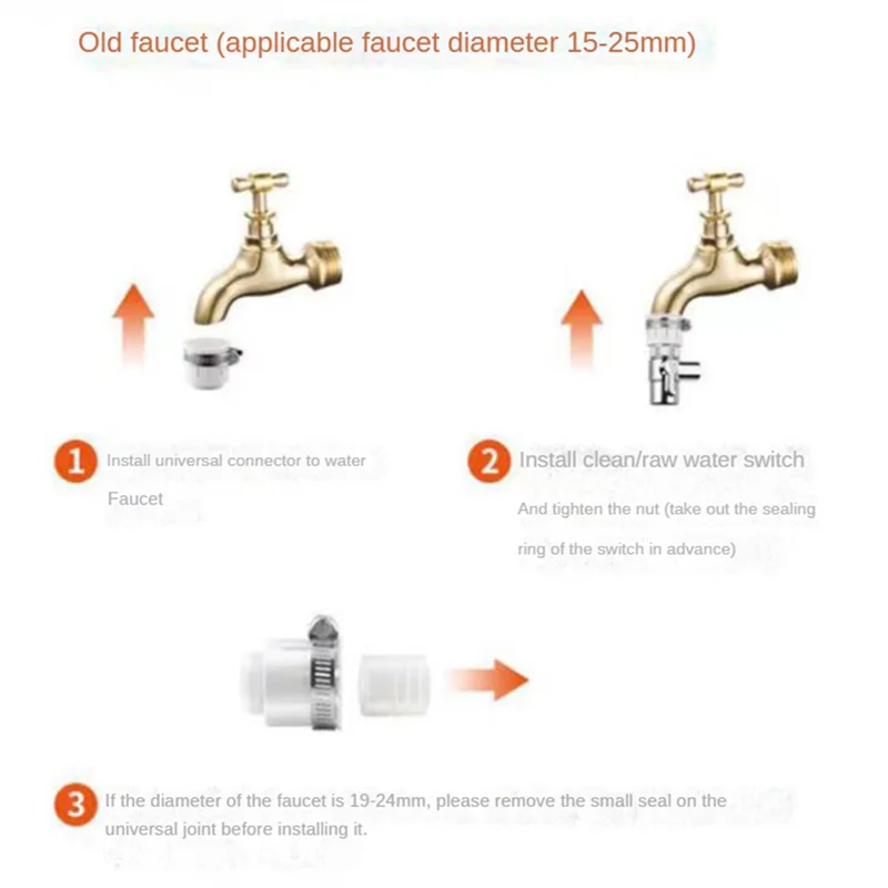 PurelyTap™ Stainless Steel Faucet Water Filter