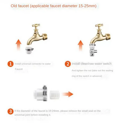 PurelyTap™ Stainless Steel Faucet Water Filter